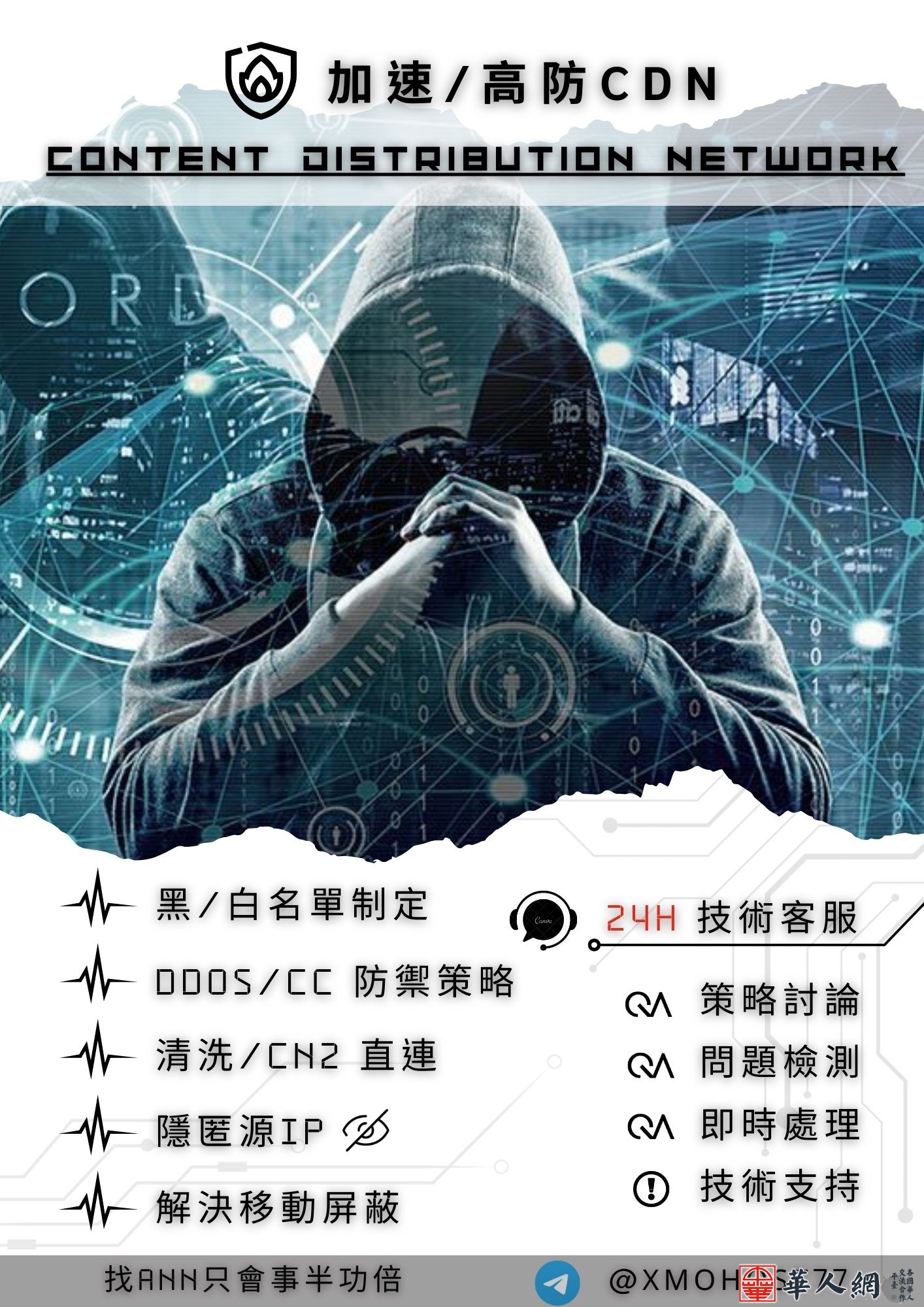 加速高防CDN (NEW) (2).jpg